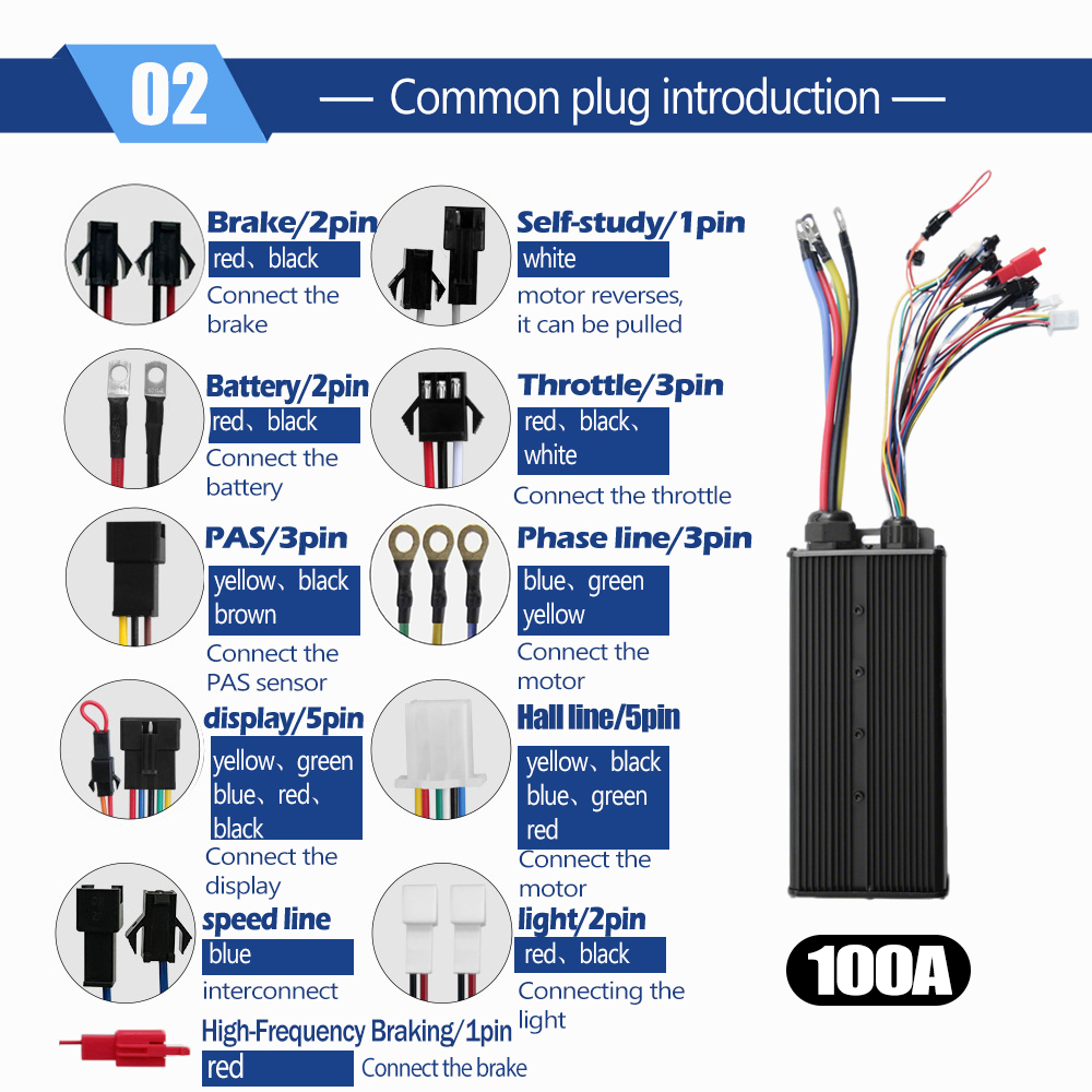 MTX39 E bike Conversion Kit 72 - Cyclo Gear incelemesi ve fiyatı